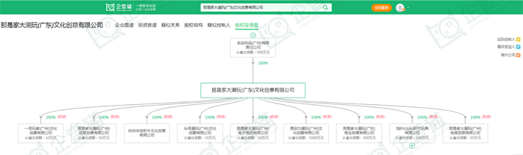 ：颜值即正义潮玩究竟离不开什么样的IP？开元棋牌2024中国十大最火潮玩公司一览(图20)