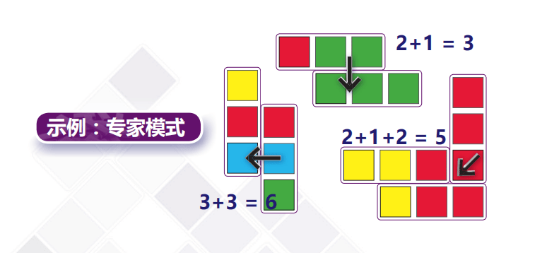 享桌游快乐！《骨米诺豪华版》展会首发！开元棋牌DC新品VOL5 与家庭成员共(图13)